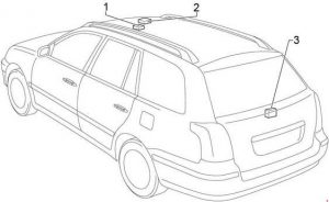 Diagrama de fusibles para Toyota Avensis T25 versión station wagon RHD.
