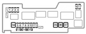 Panel de fusibles superior del motor Toyota Aygo AB10 (2005-2011).