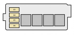 Diagrama de la caja de fusibles del motor para el encendedor del Corolla 1998-2002.