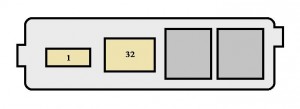 Caja de fusibles del compartimento del motor del Toyota Corolla 1998-2002.