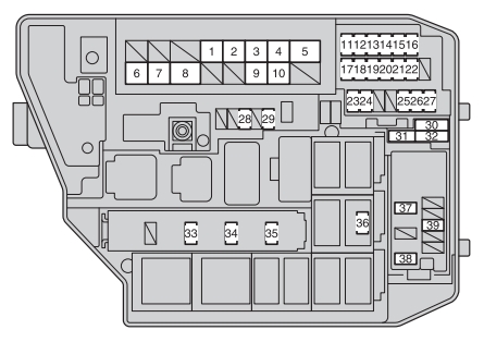 Caja de fusibles del compartimento del motor del Toyota Corolla 2006-2013.
