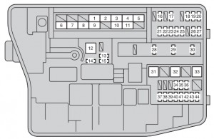 Caja de fusibles del compartimento del motor del Toyota Corolla 2012-2016.