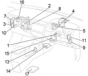 Caja de fusibles del salpicadero RHD del Toyota Corolla 2013-2018.