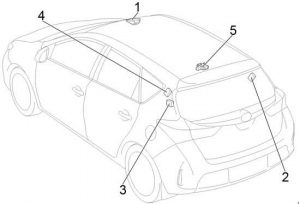 Diagrama de fusibles para el sistema de bloqueo de dirección en un hatchback.