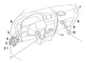 Diagrama de la caja de fusibles de la cabina para Toyota Hilux LHD (1997-2005).