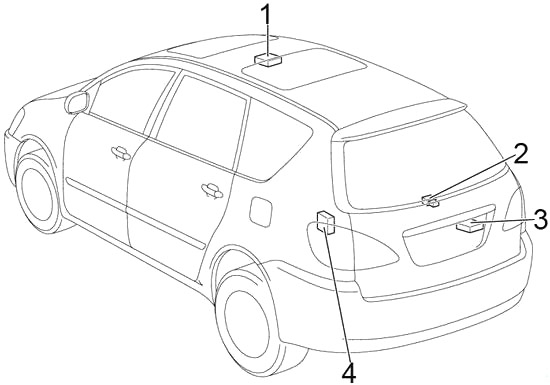 Panel de control de la cabina con configuración de volante a la derecha.