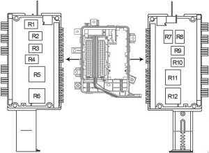 Diagrama del panel de fusibles del compartimento del motor (2003-2007) para inyección.