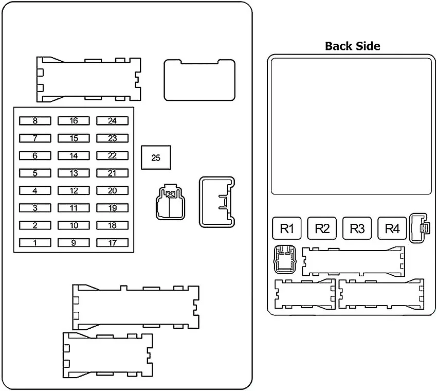 Diagrama detallado de la caja de fusibles en el interior de la cabina.