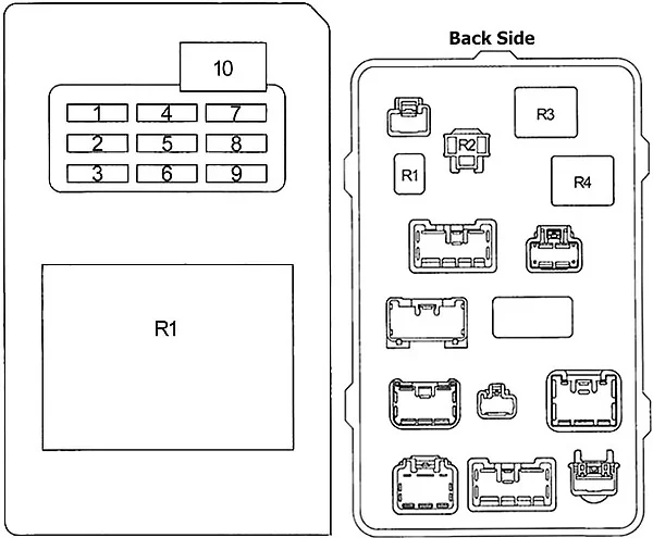 Diagrama Tipo 1 de la caja de fusibles del salpicadero en el lado del conductor.