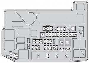 Caja de fusibles del motor del Toyota Prius V 2013-2016.