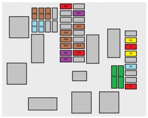 Diagrama de fusibles para la versión Eco, ubicado bajo el salpicadero.