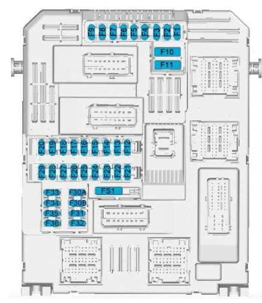Ubicación del fusible F32 del encendedor en la caja de fusibles del salpicadero.