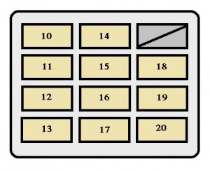 Ubicación del fusible del encendedor de cigarrillos en el panel de instrumentos del Toyota ProAce.