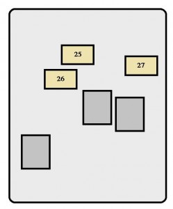 Diagrama del panel de instrumentos mostrando el fusible F32 del Toyota ProAce (2016-2017).