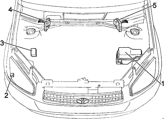 Diagrama de ubicación de fusibles CIG y POWER OUTLET en Toyota RAV4.