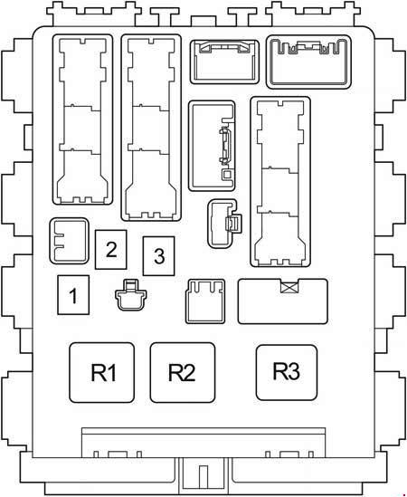 Diagrama de relés dentro de la caja de fusibles del salpicadero.