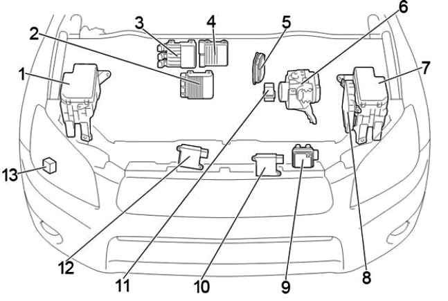 Diagrama de ubicación de fusibles del encendedor de cigarrillos en Toyota RAV4.