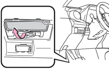 Caja de fusibles debajo del salpicadero, panel 3 en el esquema.