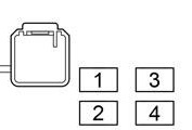 Esquema de la caja de fusibles ubicada debajo del salpicadero.