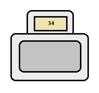 Otra perspectiva de la cabina del coche, años 1998, 1999, 2000.
