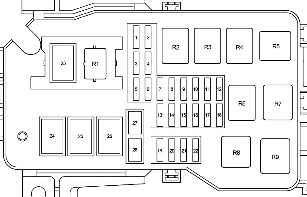 Diagrama de la parte trasera de la caja de fusibles del motor.