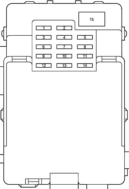 Panel de fusibles en la cabina, detrás del tablero del conductor.