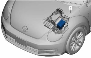 Caja de fusibles en el compartimento del motor, junto a la batería.