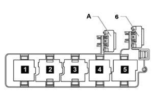 Diagrama de la caja de fusibles con relés de arranque y señal acústica.