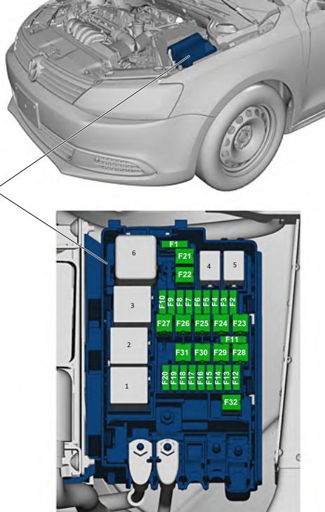 Caja de fusibles del compartimento del motor, junto a la batería.