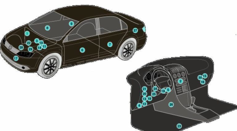 Diagram de ubicación de las unidades de control del Volkswagen Jetta.