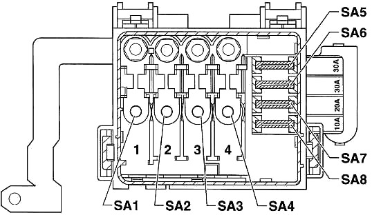 Diagrama de fusibles del Volkswagen Lupo (1998-2005) ubicado en el compartimento del motor, cerca de la batería.
