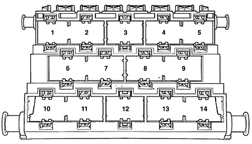 Ubicación de los fusibles adicionales del Volkswagen Lupo (1998-2005) debajo del panel de relés.
