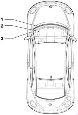 Diagrama de ubicación del fusible 27 del encendedor en Volkswagen New Beetle.