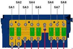 Diagrama del soporte de fusible A -SA- en E-box inferior para motor gasolina.