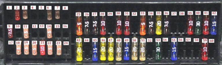 Esquema de fusibles del Volkswagen Polo 6R en el panel de instrumentos.