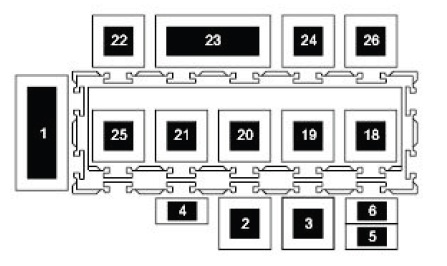 Diagrama de relés y fusibles del VW Sharan, tipo 1.