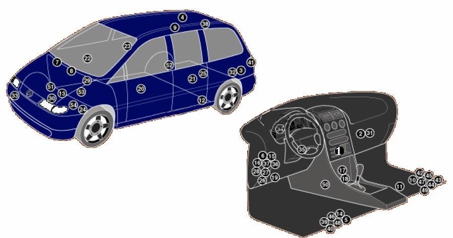 Ubicación del fusible del encendedor de cigarrillos en Volkswagen Sharan.