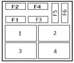Sistema de calefacción visible en el maletero del vehículo.