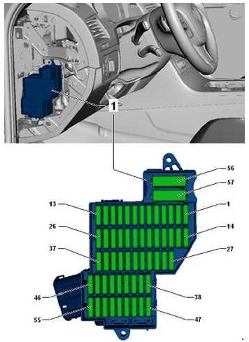 Caja de fusibles del salpicadero izquierdo del Volkswagen Touareg NF.