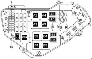 Caja de fusibles y relés del motor TDI 5.0L (V10) en Touareg.