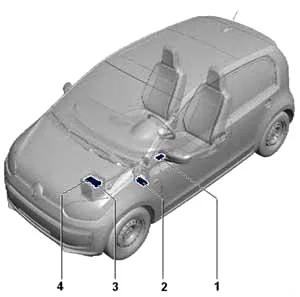 Diagrama de fusibles del compartimento del motor del Volkswagen UP!