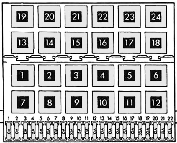 Diagrama detallado de la caja de fusibles del coche con sus componentes.
