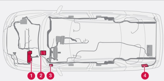Ubicación de la caja de fusibles del Volvo S60 para tomas de 12V.