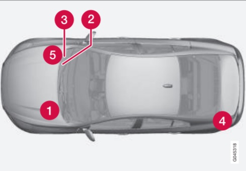 Ubicación de la caja de fusibles del Volvo S60 para tomas de 12V.