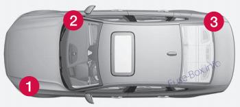 Diagrama de fusibles del Volvo S90 2017-2019, mostrando la ubicación.