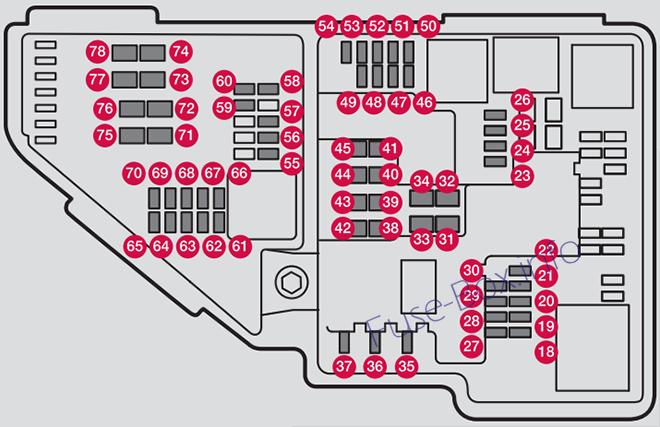 Diagrama de fusibles del compartimento del motor del Volvo S90.