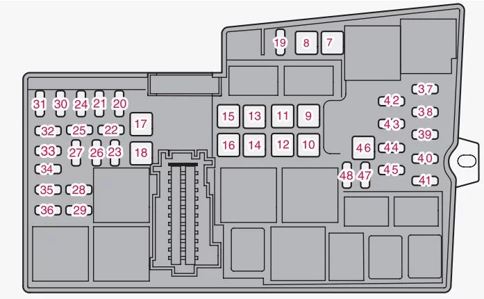 Diagrama de la caja de fusibles del motor Volvo V40 2013.