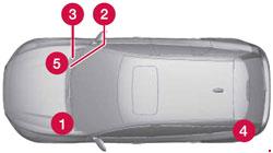 Diagrama de la ubicación del fusible 22 del encendedor en Volvo V60.