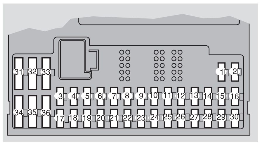 Detalle de los fusibles de la cabina del Volvo V70 (2005-2007).