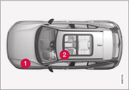 Diagrama detallado de la ubicación de la caja de fusibles del Volvo XC40.